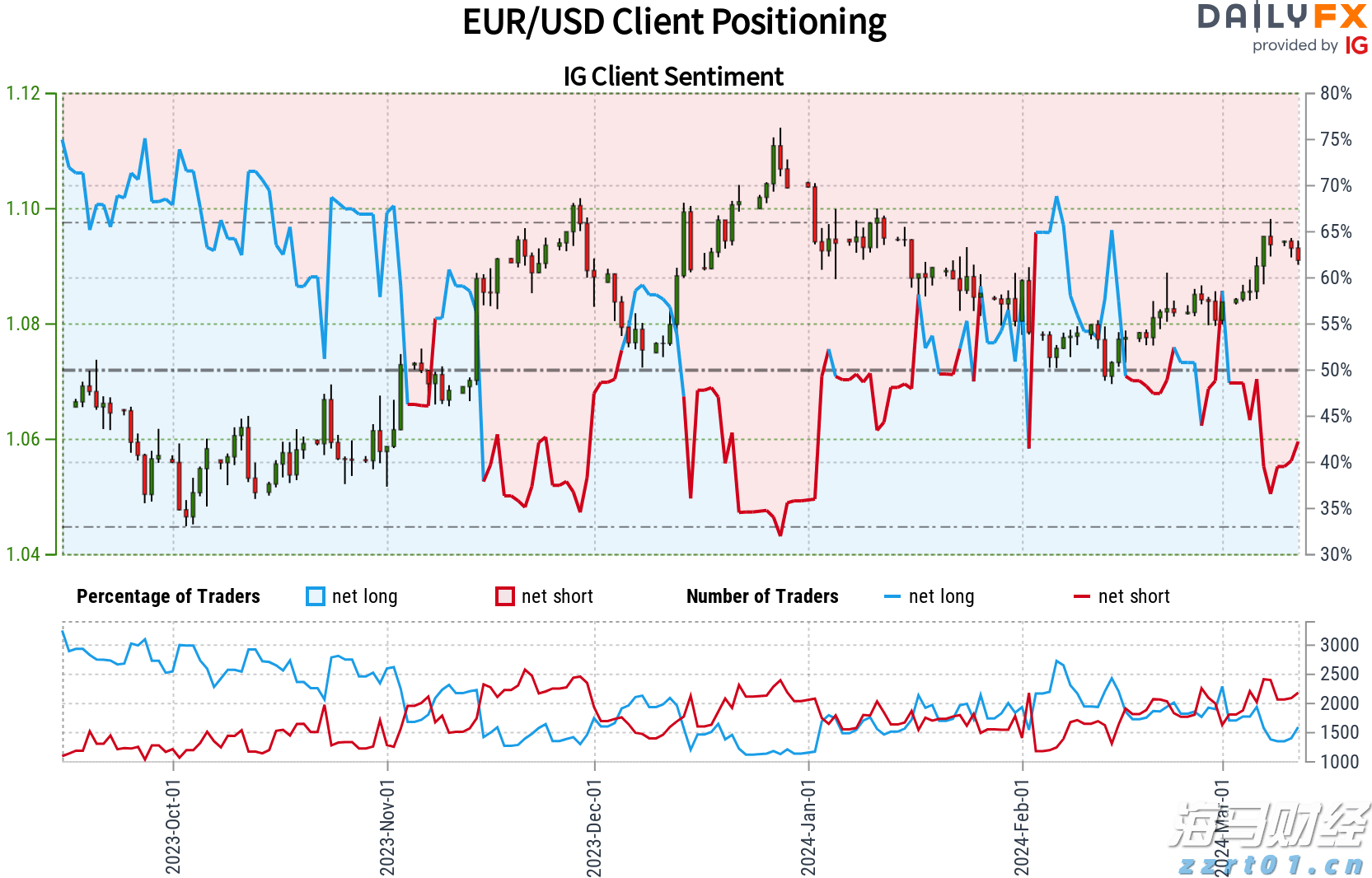 港股收盘(08.08) | 恒指收跌0.89% 有色、水泥股等活跃 中芯国际(00981)绩后领跌蓝筹